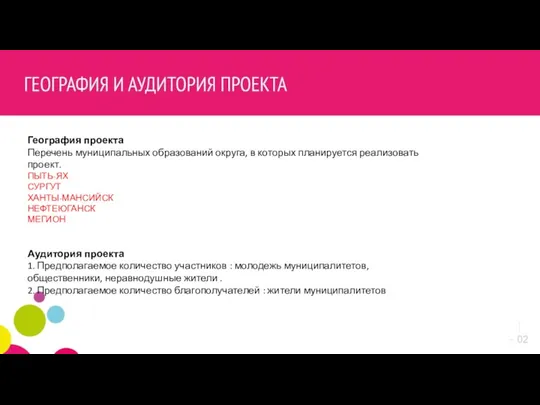 География проекта Перечень муниципальных образований округа, в которых планируется реализовать