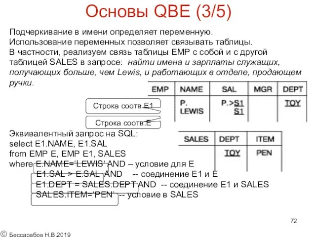 Основы QBE (3/5) Подчеркивание в имени определяет переменную. Использование переменных позволяет связывать таблицы.