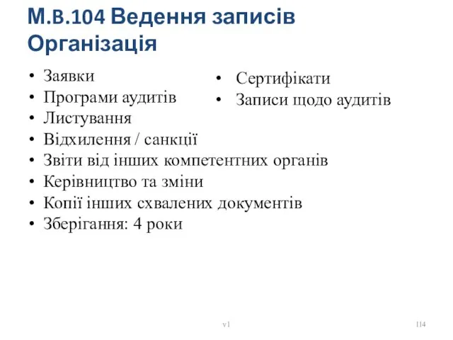 М.B.104 Ведення записів Організація Заявки Програми аудитів Листування Відхилення /