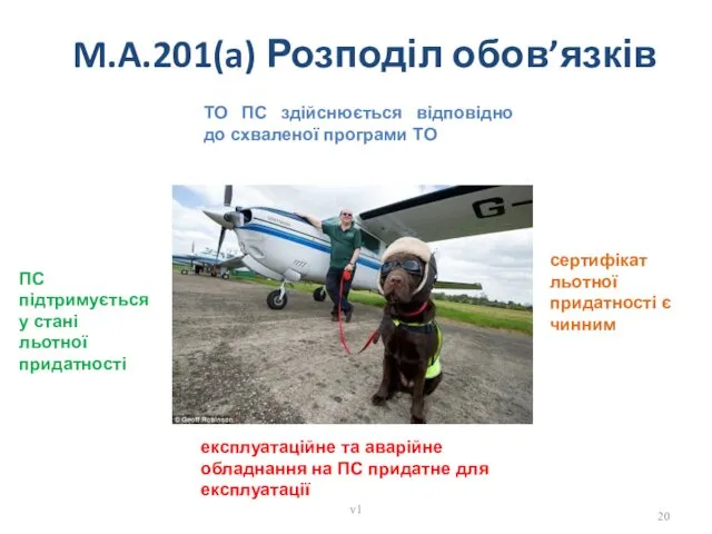 M.A.201(a) Розподіл обов’язків ПС підтримується у стані льотної придатності сертифікат