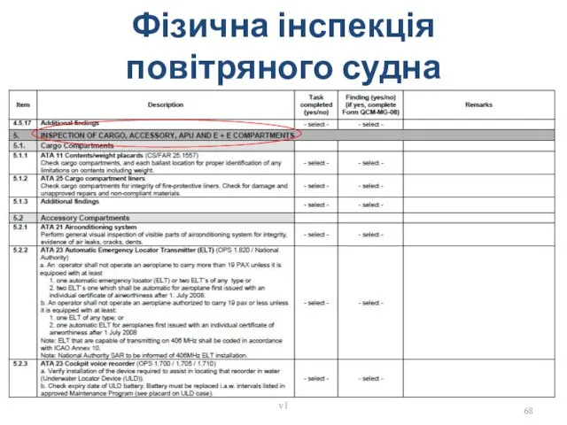 Фізична інспекція повітряного судна v1