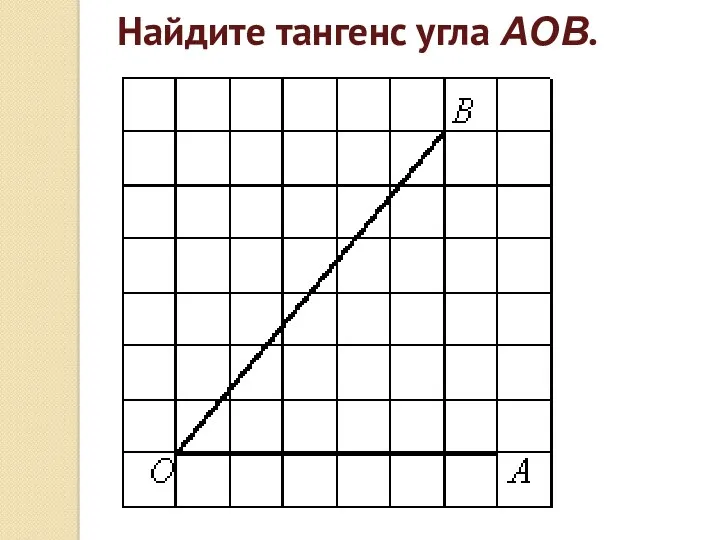 Найдите тангенс угла AOB.