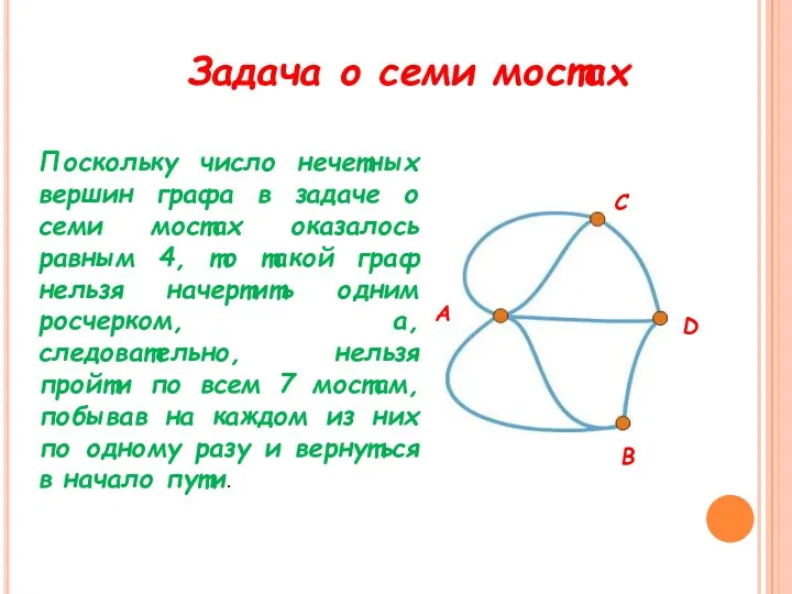 Задача о семи мостах А С D В Поскольку число нечетных вершин графа