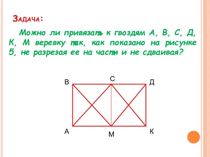 Задача: Можно ли привязать к гвоздям А, В, С, Д, К, М веревку