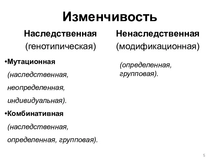 Изменчивость Наследственная (генотипическая) Ненаследственная (модификационная) Мутационная (наследственная, неопределенная, индивидуальная). Комбинативная (наследственная, определенная, групповая). (определенная, групповая).