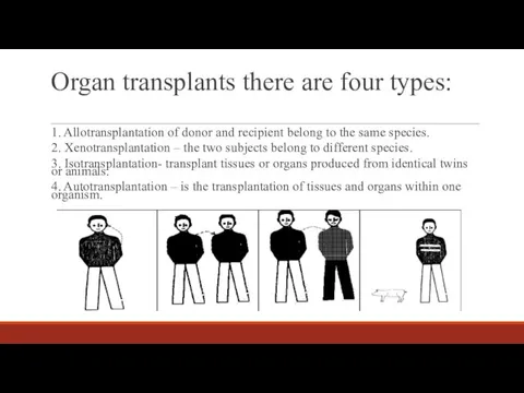 Organ transplants there are four types: 1. Allotransplantation of donor and recipient belong