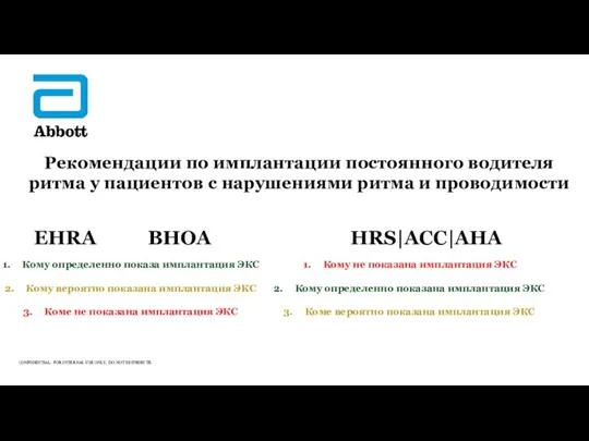 Рекомендации по имплантации постоянного водителя ритма у пациентов с нарушениями