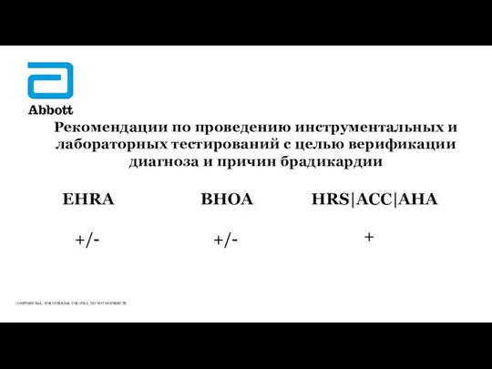 Рекомендации по проведению инструментальных и лабораторных тестирований с целью верификации