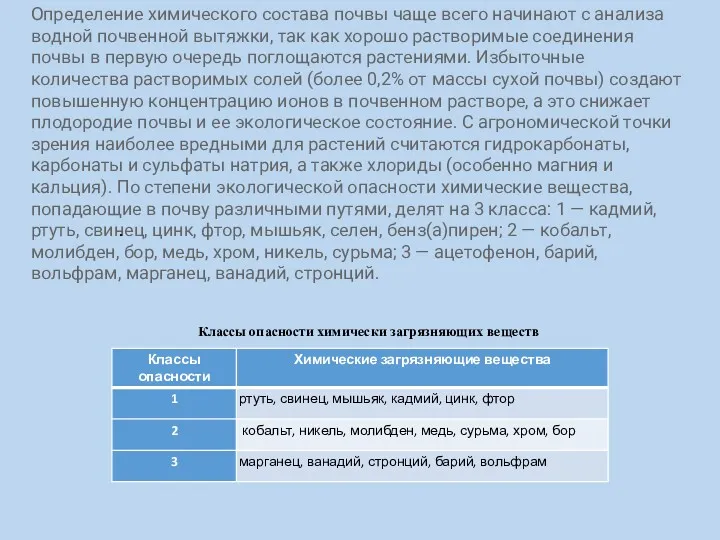 Определение химического состава почвы чаще всего начинают с анализа водной