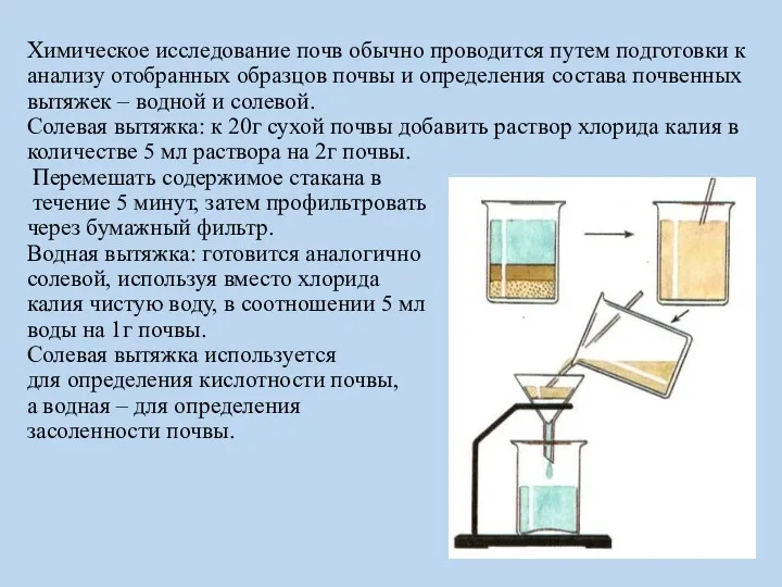 Химическое исследование почв обычно проводится путем подготовки к анализу отобранных