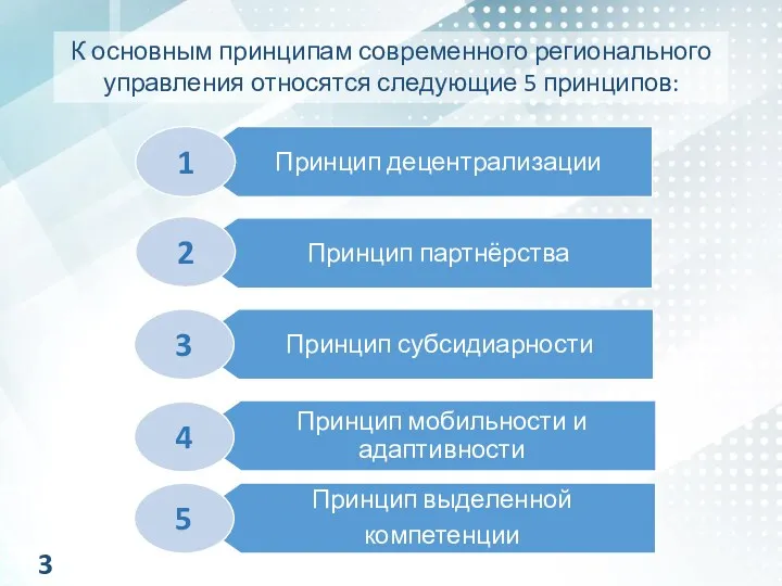 К основным принципам современного регионального управления относятся следующие 5 принципов: Принцип выделенной компетенции 5 3