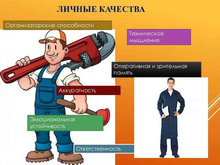 Техническое мышление Аккуратность Эмоциональная устойчивость Организаторские способности Ответственность Оперативная и зрительная память ЛИЧНЫЕ КАЧЕСТВА