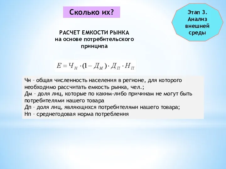 Этап 3. Анализ внешней среды РАСЧЕТ ЕМКОСТИ РЫНКА на основе