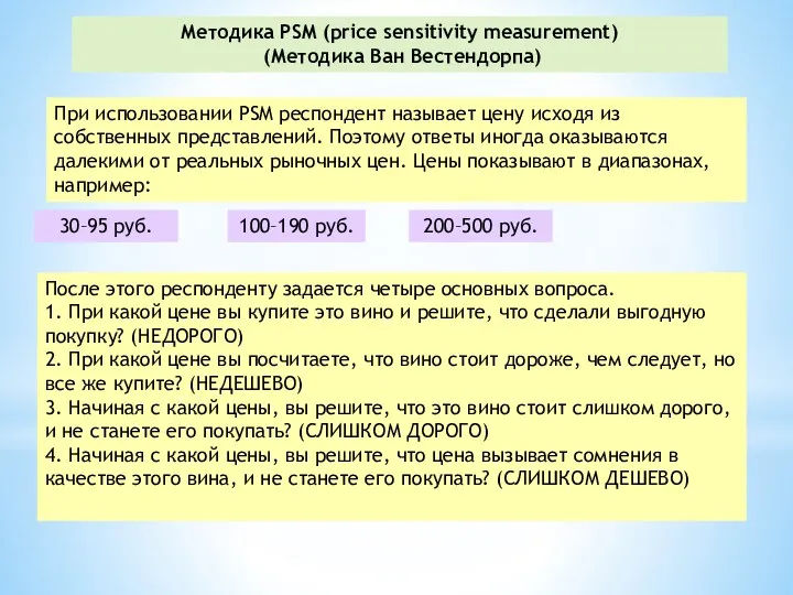 Методика PSM (price sensitivity measurement) (Методика Ван Вестендорпа) При использовании