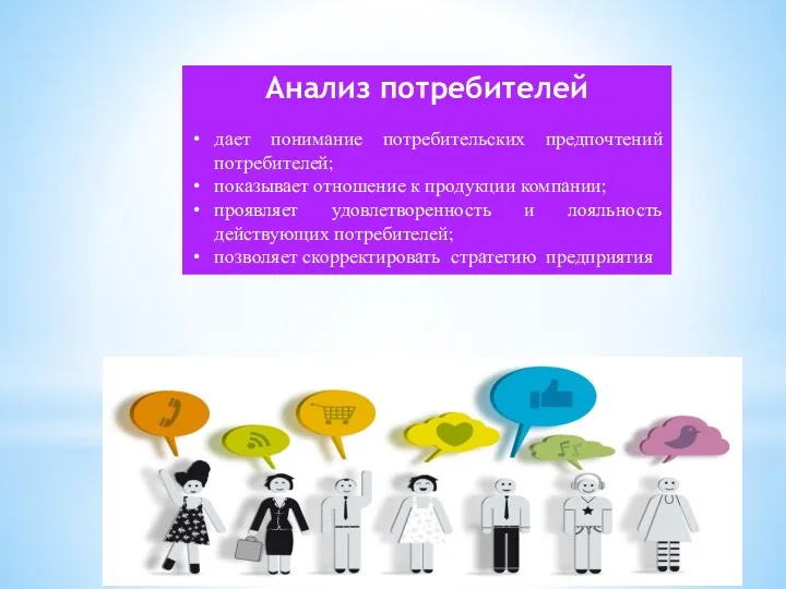 Анализ потребителей дает понимание потребительских предпочтений потребителей; показывает отношение к