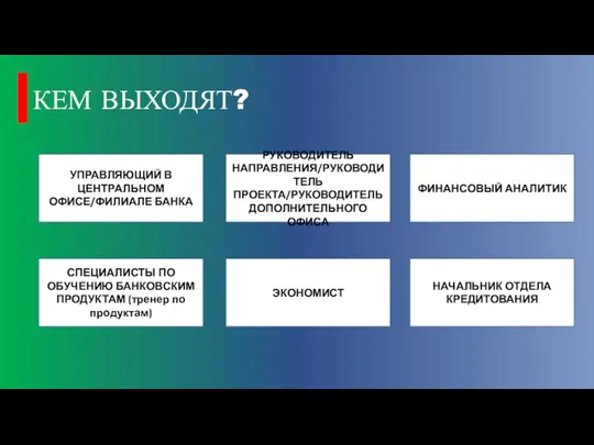 КЕМ ВЫХОДЯТ? УПРАВЛЯЮЩИЙ В ЦЕНТРАЛЬНОМ ОФИСЕ/ФИЛИАЛЕ БАНКА РУКОВОДИТЕЛЬ НАПРАВЛЕНИЯ/РУКОВОДИТЕЛЬ ПРОЕКТА/РУКОВОДИТЕЛЬ