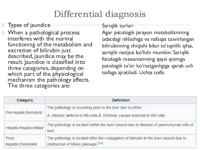 Differential diagnosis Types of jaundice When a pathological process interferes