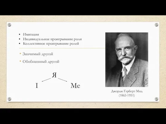 Значимый другой Обобщенный другой Джордж Герберт Мид (1863-1931) I Me