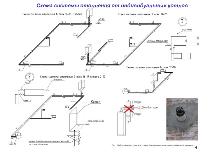 Схема системы отопления от индивидуальных котлов