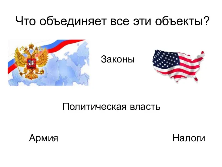 Что объединяет все эти объекты? Законы Армия Налоги Политическая власть