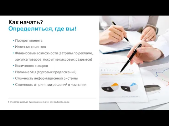 Как начать? Определиться, где вы! Портрет клиента Источник клиентов Финансовые