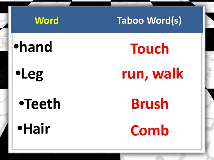 Word Taboo Word(s) hand Touch Leg run, walk Teeth Brush Hair Comb