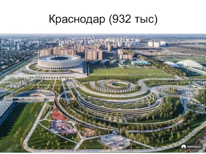 Краснодар (932 тыс)