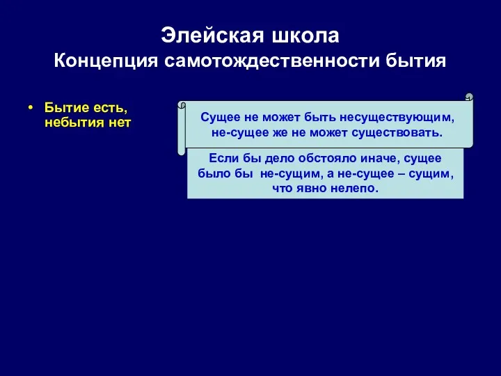 Элейская школа Концепция самотождественности бытия Бытие есть, небытия нет Если