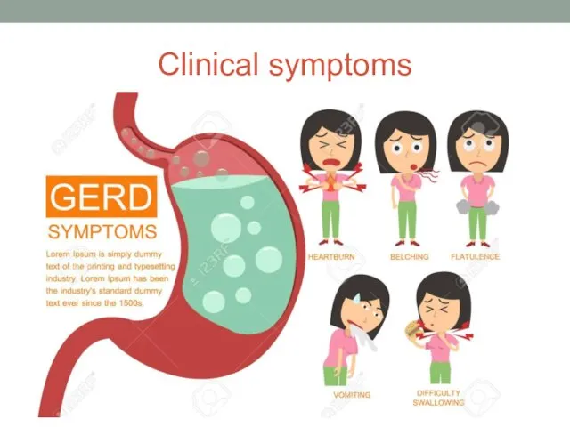 Clinical symptoms