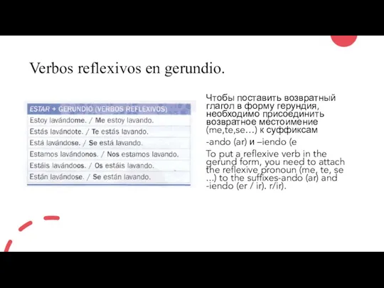 Verbos reflexivos en gerundio. Чтобы поставить возвратный глагол в форму