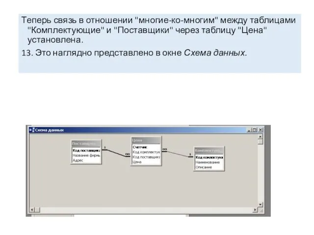 Теперь связь в отношении "многие-ко-многим" между таблицами "Комплектующие" и "Поставщики"