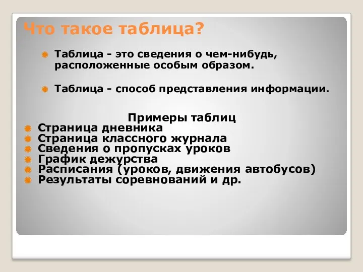 Что такое таблица? Примеры таблиц Страница дневника Страница классного журнала