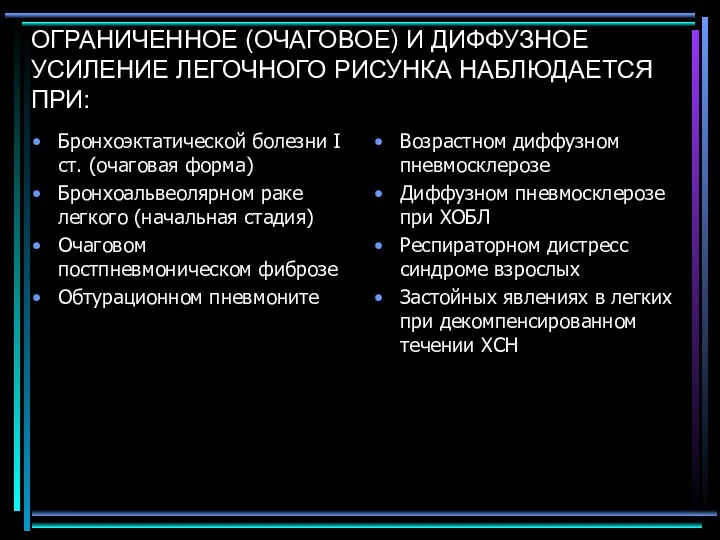 ОГРАНИЧЕННОЕ (ОЧАГОВОЕ) И ДИФФУЗНОЕ УСИЛЕНИЕ ЛЕГОЧНОГО РИСУНКА НАБЛЮДАЕТСЯ ПРИ: Бронхоэктатической