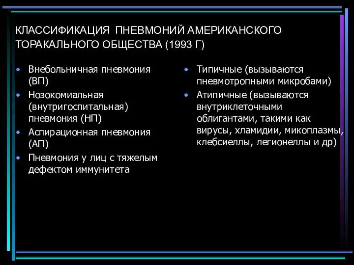 КЛАССИФИКАЦИЯ ПНЕВМОНИЙ АМЕРИКАНСКОГО ТОРАКАЛЬНОГО ОБЩЕСТВА (1993 Г) Внебольничная пневмония (ВП)