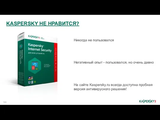 Никогда не пользовался Негативный опыт - пользовался, но очень давно На сайте Kaspersky.ru