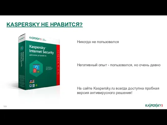 Никогда не пользовался Негативный опыт - пользовался, но очень давно