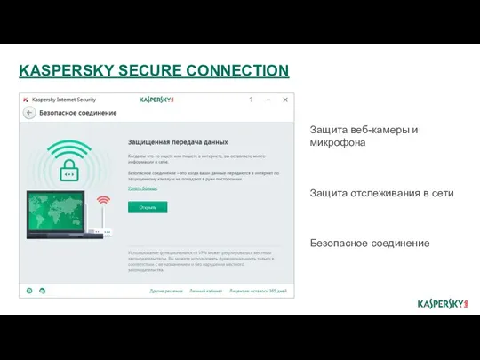 Защита веб-камеры и микрофона Защита отслеживания в сети Безопасное соединение KASPERSKY SECURE CONNECTION