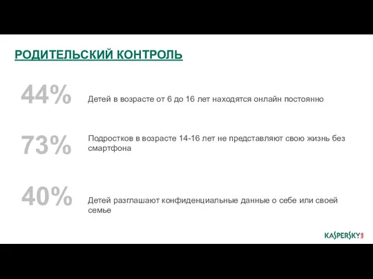 Детей в возрасте от 6 до 16 лет находятся онлайн постоянно Подростков в