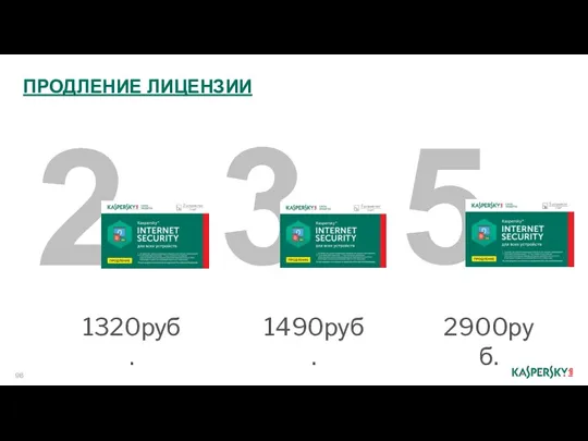 5 3 2 ПРОДЛЕНИЕ ЛИЦЕНЗИИ 1320руб. 2900руб. 1490руб.