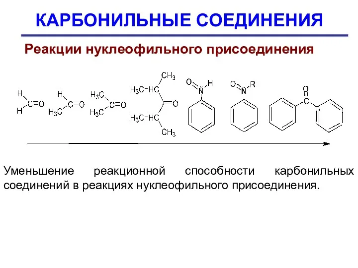 КАРБОНИЛЬНЫЕ СОЕДИНЕНИЯ Реакции нуклеофильного присоединения Уменьшение реакционной способности карбонильных соединений в реакциях нуклеофильного присоединения.