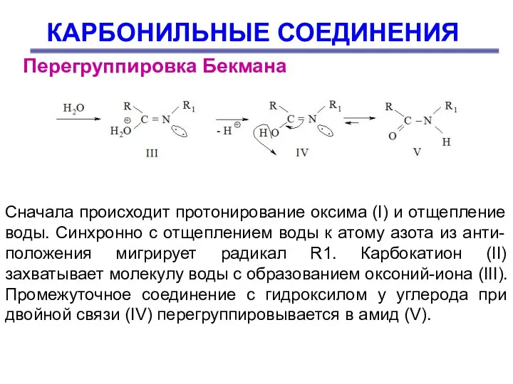 КАРБОНИЛЬНЫЕ СОЕДИНЕНИЯ Перегруппировка Бекмана Сначала происходит протонирование оксима (I) и