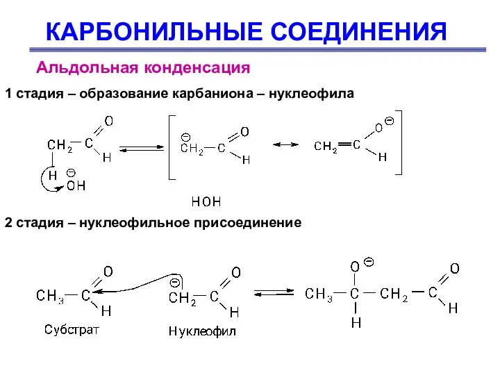 КАРБОНИЛЬНЫЕ СОЕДИНЕНИЯ Альдольная конденсация 1 стадия – образование карбаниона – нуклеофила 2 стадия – нуклеофильное присоединение