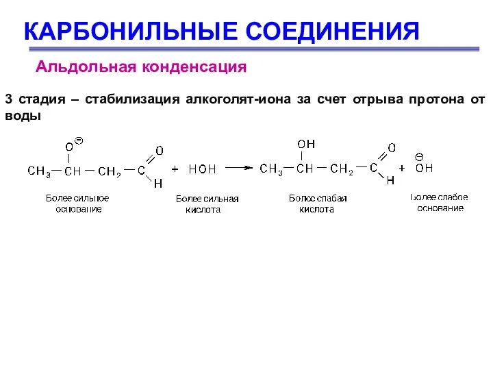 КАРБОНИЛЬНЫЕ СОЕДИНЕНИЯ Альдольная конденсация 3 стадия – стабилизация алкоголят-иона за счет отрыва протона от воды