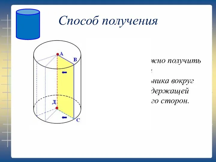 Способ получения Цилиндр можно получить вращением прямоугольника вокруг прямой, содержащей любую из его сторон.