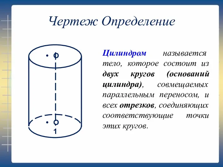 Чертеж Определение Цилиндром называется тело, которое состоит из двух кругов