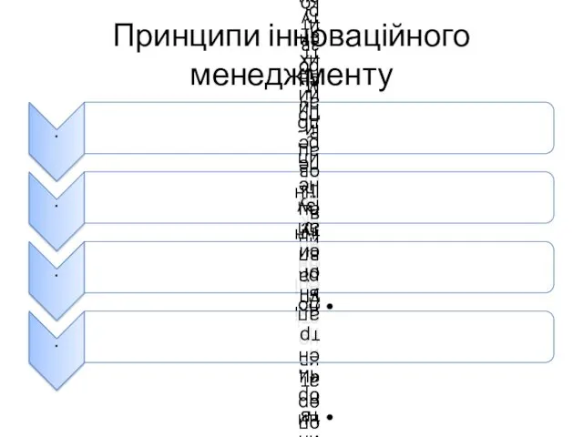 Принципи інноваційного менеджменту