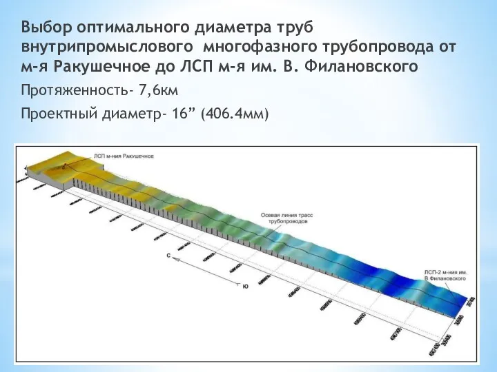 Выбор оптимального диаметра труб внутрипромыслового многофазного трубопровода от м-я Ракушечное