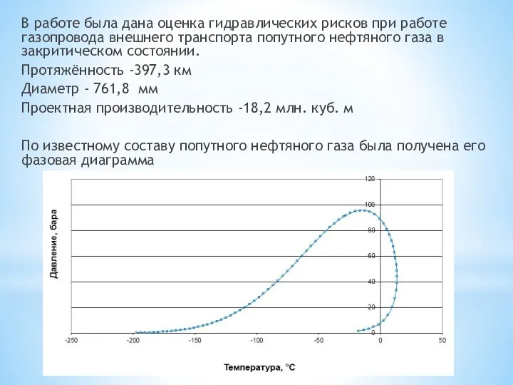 В работе была дана оценка гидравлических рисков при работе газопровода