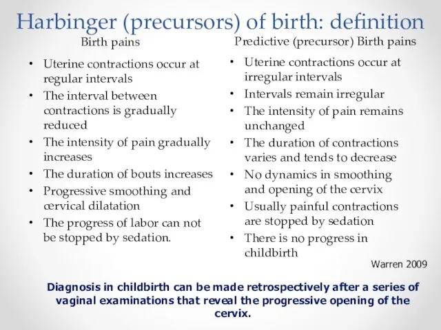 Harbinger (precursors) of birth: definition Birth pains Predictive (precursor) Birth