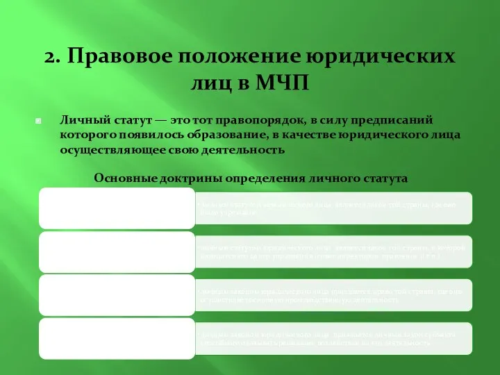 2. Правовое положение юридических лиц в МЧП Личный статут — это тот правопорядок,